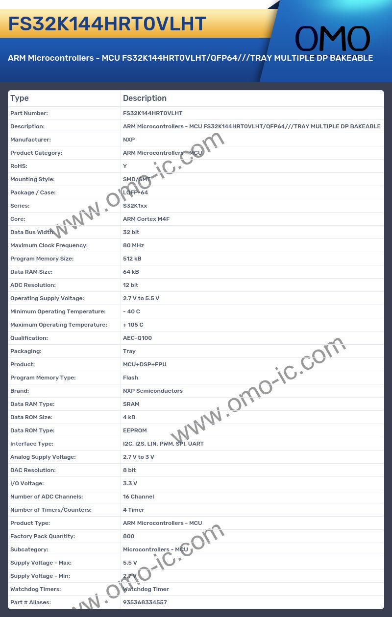 FS32K144HRT0VLHT