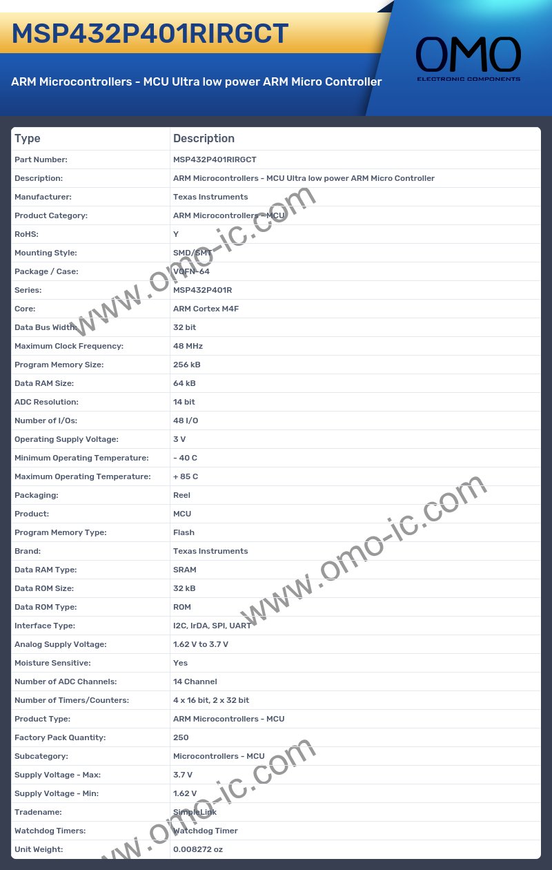 MSP432P401RIRGCT
