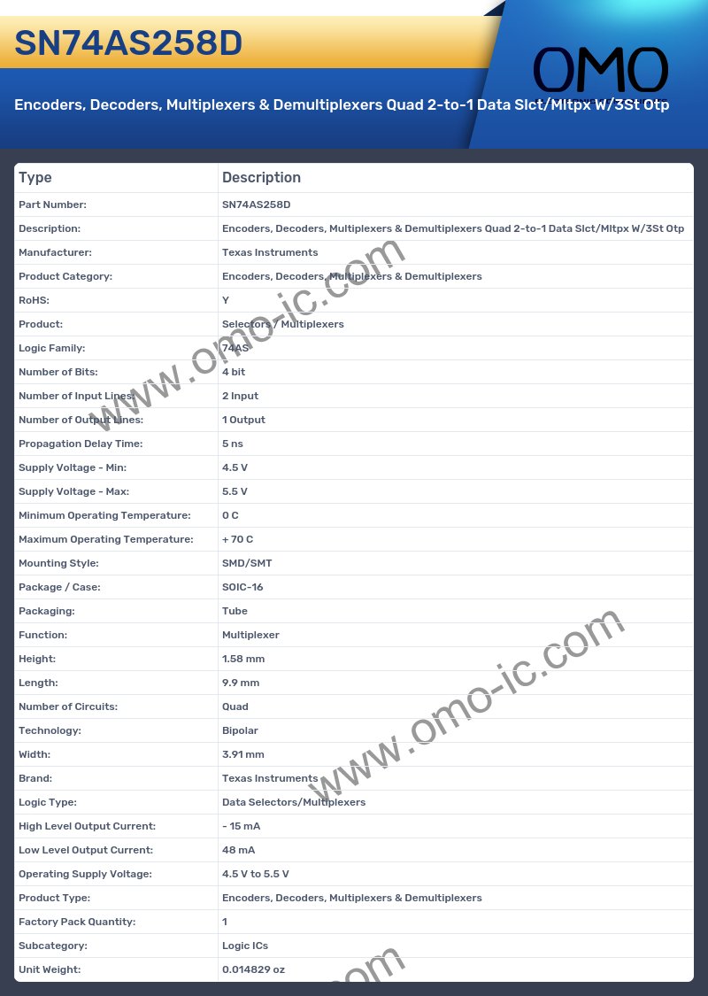 SN74AS258D