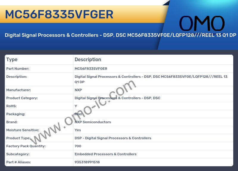 MC56F8335VFGER