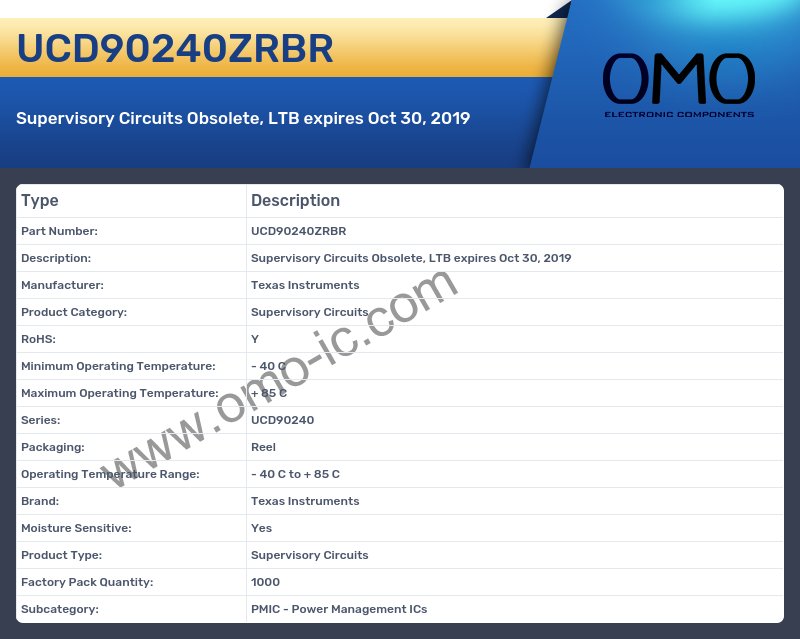 UCD90240ZRBR