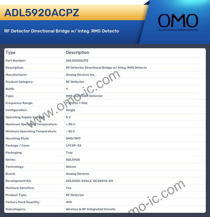 ADL5920ACPZ