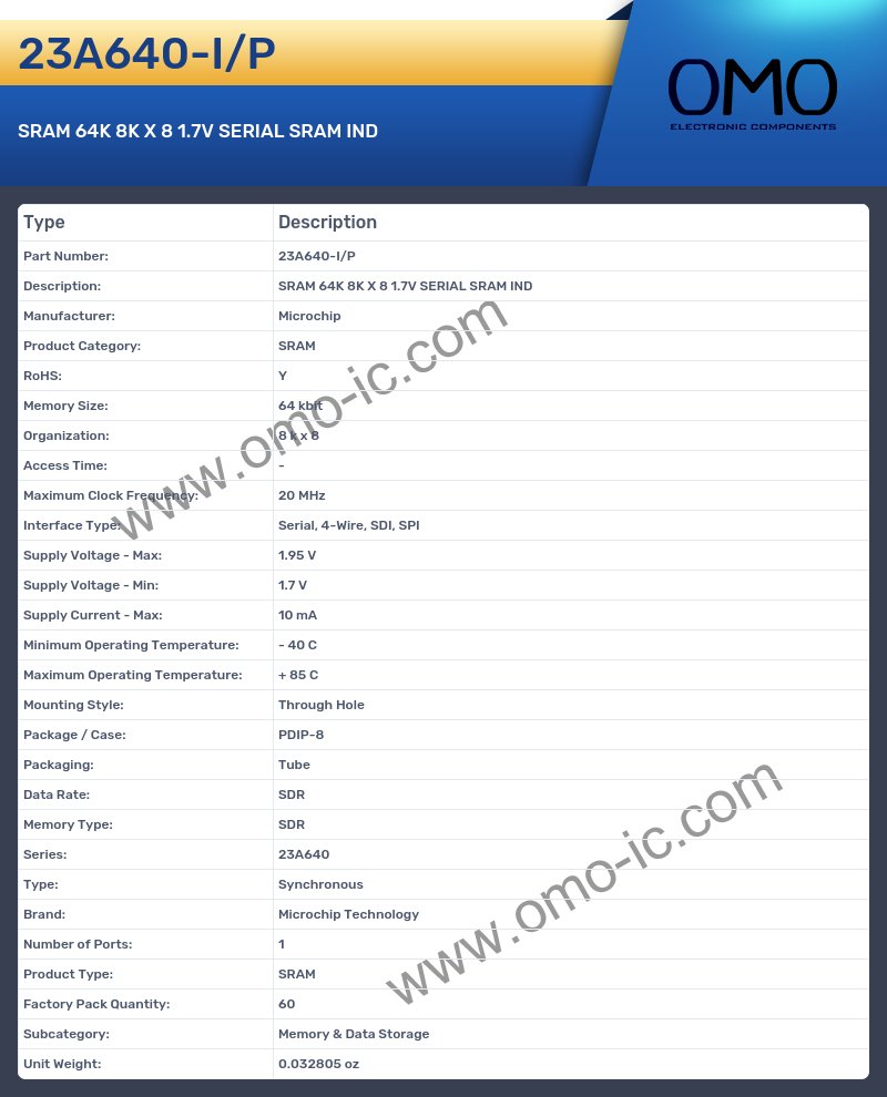 23A640-I/P