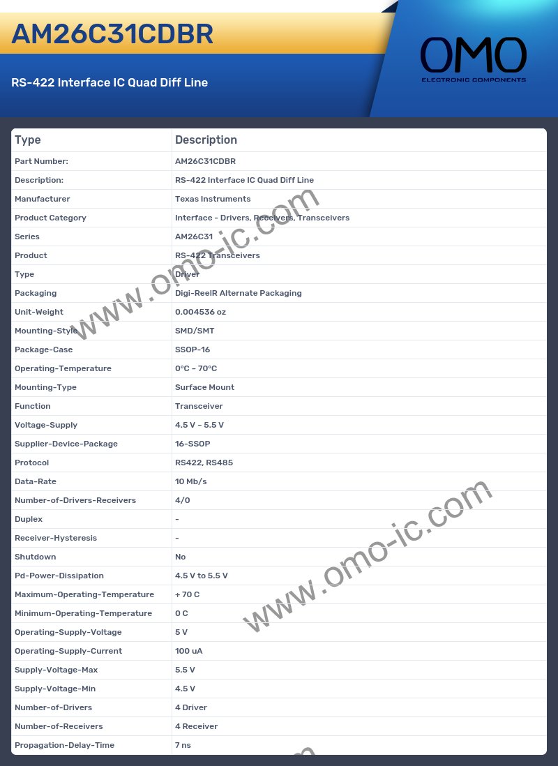 AM26C31CDBR