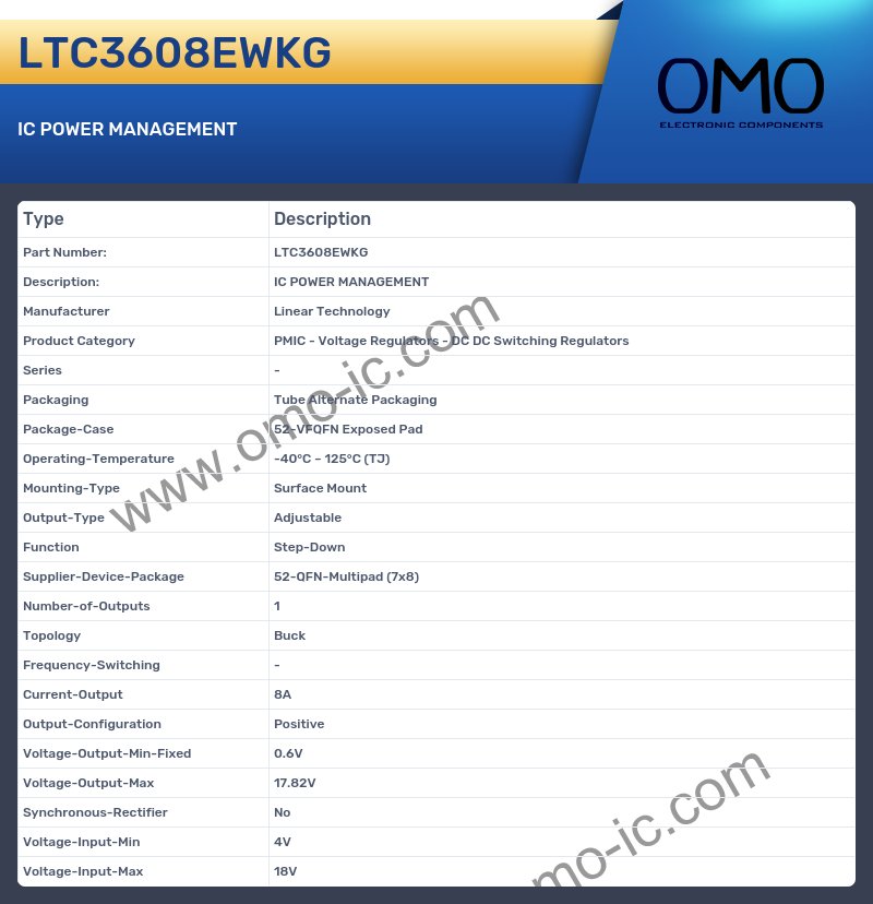 LTC3608EWKG
