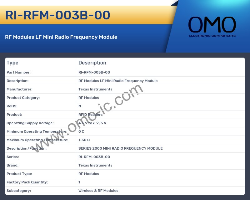 RI-RFM-003B-00
