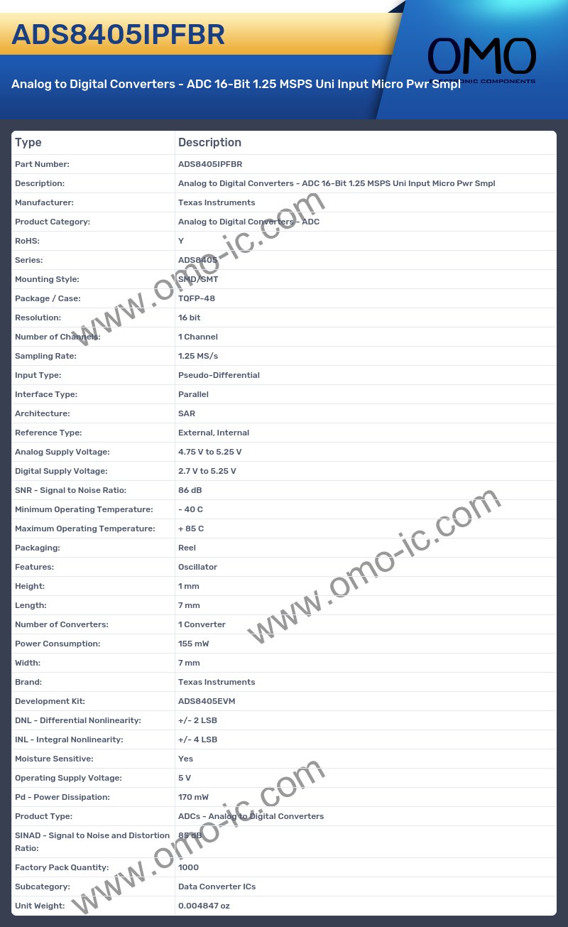 ADS8405IPFBR