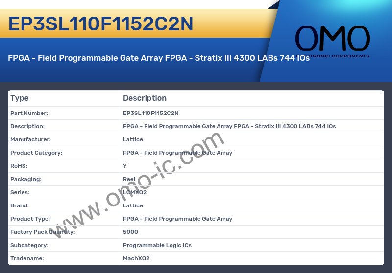 EP3SL110F1152C2N