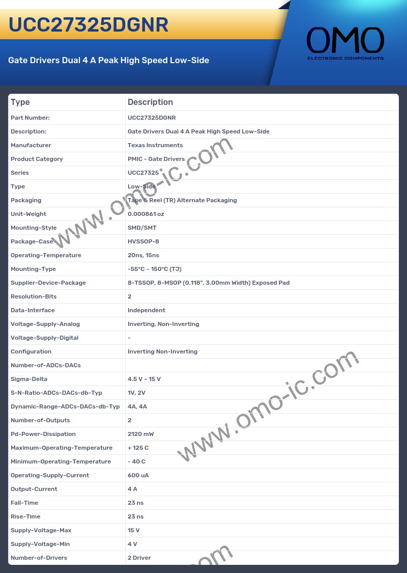 UCC27325DGNR