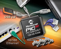 PIC32MX5 / 6 / 7 32-Bit MCUs