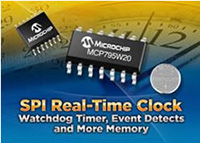 MCP795Wxx Real-Time Clock / Calendars