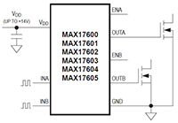 Dual MOSFET Driver