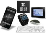 µEnergy Bluetooth Low Energy Platform