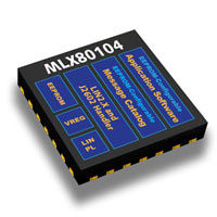 MLX80104 LIN Switch/LIN IO-Control