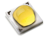 LUXEON TX Emitters