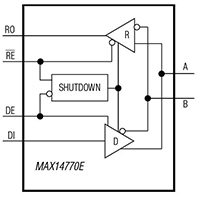 High-ESD PROFIBUS RS-485 Transceiver