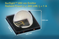 High-Power Infrared Emitting Diode