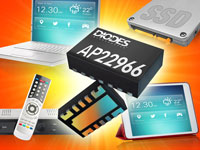 AP22966 Programmable Load Switch