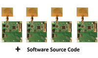 TREK1000 TWR RTLS IC Evaluation Kit