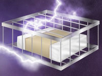 ArcShield™ High-Voltage Ceramic Capacitors