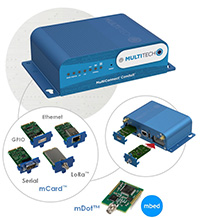 MultiConnect® Conduit™ IoT Platform