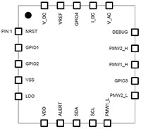 TS80002 High Efficiency Transmitter Controller