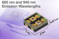 VSMD66694 Dual-Color Red and IR Emitting Diode
