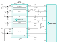 MAX14720/50 Power Management Solution