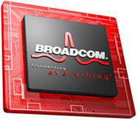 BCM5482S Dual-Port Transceiver
