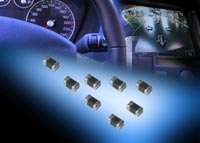 AP Series Antenna PowerGuard Multilayer Varistors