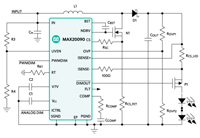 MAX20090 Series LED Controllers