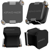 ASPIAIG Inductor Series