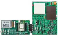 Gleanergy Demonstration Kit