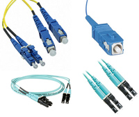 Opti-Core® Fiber Optic Patch Cords