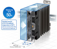 G3PJ Slim Solid State Relays with Integrated Heats