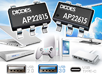 AP22815/615 Single-Channel Current-Limited High-Si