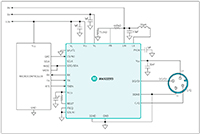 MAX22513 Surge-Protected Dual Driver IO-Link Devic