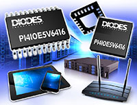 PI4IOE5V6416 16-Bit General Purpose I²C-Bus I