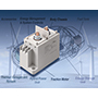 DC Power Relays G9EA/G9EB/G9EC Series