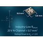 Si8824EDB N-Ch Chipscale MOSFET