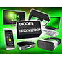 DESD3V3Z1BCSF Ultra-Compact TVS Device