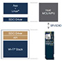 ATWILC1000 IEEE Wi-Fi Controller