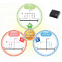 S-5718 Series Hall Effect Switch IC with Magnet Po